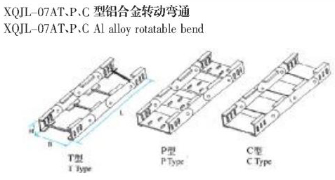 XQJL-07ATPCXϽD(zhun)(dng)ͨa(chn)S
